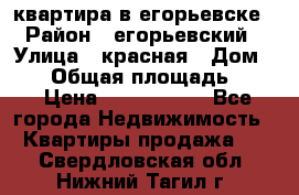 квартира в егорьевске › Район ­ егорьевский › Улица ­ красная › Дом ­ 47 › Общая площадь ­ 52 › Цена ­ 1 750 000 - Все города Недвижимость » Квартиры продажа   . Свердловская обл.,Нижний Тагил г.